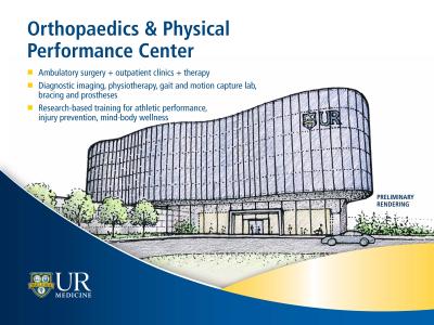 URMC Orthopedics Building  Preliminary rendering